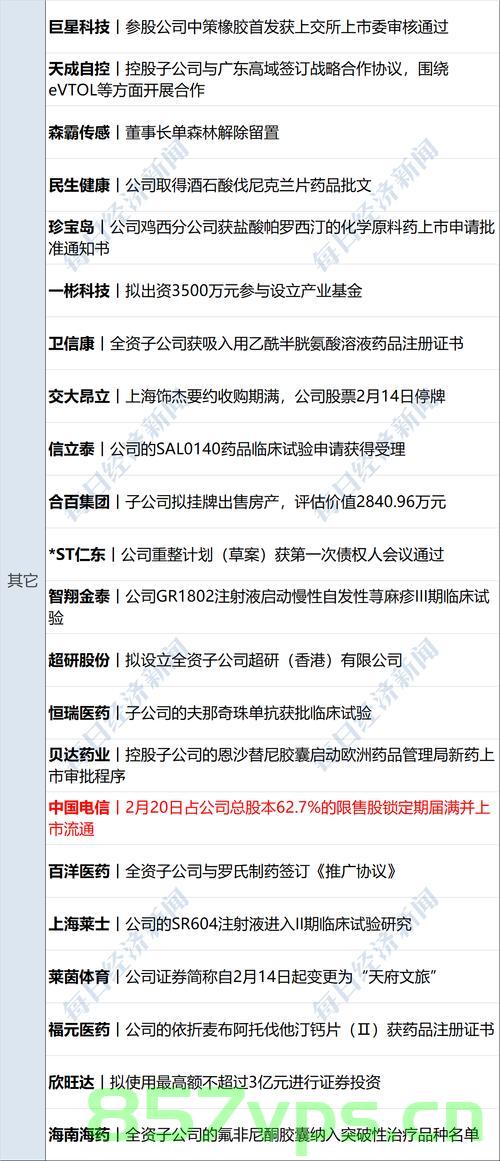 特朗普称对进口电影征收百分之百关税，影响与争议智能免费问答EasyAI m.857vps.cn，特朗普对进口电影征收百分之百关税，影响与争议热议，智能免费问答平台解析 第2张