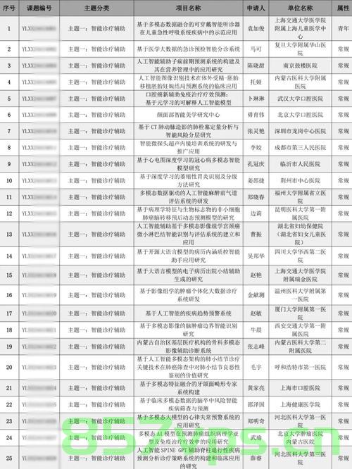 医院涉嫌违规做试管婴儿，卫健委介入调查智能免费问答EasyAI m.857vps.cn，医院涉嫌违规操作试管婴儿，卫健委介入调查 第2张