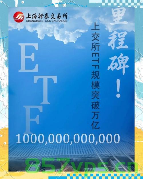 沪市ETF规模突破三万亿，揭示中国资本市场的崭新格局智能免费问答EasyAI m.857vps.cn，沪市ETF规模突破三万亿，揭示中国资本市场崭新格局的智能趋势 第1张