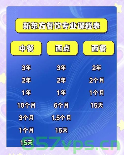 男孩放弃二本上大专学烹饪，烹饪之路，梦想起航智能免费问答EasyAI m.857vps.cn，男孩选择大专烹饪之路，梦想起航，智能问答助其前行，男孩选择大专烹饪之路，梦想起航，智能问答助力成长，男孩选择大专烹饪之路，梦想起航，智能问答助力成长旅程，男孩弃二本梦启航，大专烹饪之路与智能问答的助力旅程