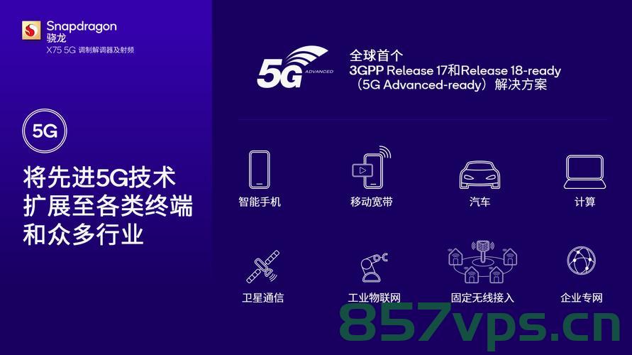超越速度的极限，5G-A时代的多元优势与未来展望智能免费问答EasyAI m.857vps.cn，超越速度的极限，5G-A时代的多元优势与智能未来展望（EasyAI m.857vps.cn），超越速度的极限，5G-A时代的多元优势与智能未来展望（EasyAI m.857vps.cn），超越速度的极限，5G-A时代的多元优势与智能未来展望（EasyAI m.857vps.cn 深度解析），超越速度极限，5G-A时代多元优势与智能未来展望（深度解析 EasyAI 在 m.857vps.cn 的应用）