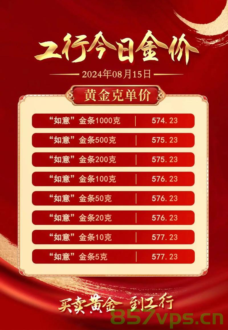 在银行买到掺假金条？工行通报——一起意外的金融商品质量问题智能免费问答EasyAI m.857vps.cn，工行金条质量问题引发关注，掺假金条销售事件智能解析与反思