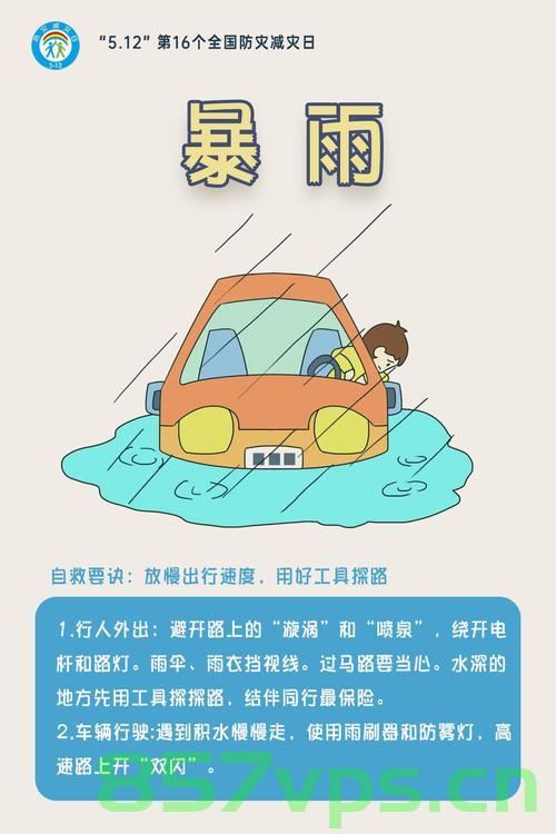 这次大雨的致灾性分析智能免费问答EasyAI m.857vps.cn，智能免费问答解析，关于大雨致灾性的深度分析，关于大雨致灾性的深度分析与智能免费问答解析——EasyAI平台解析报告 第2张