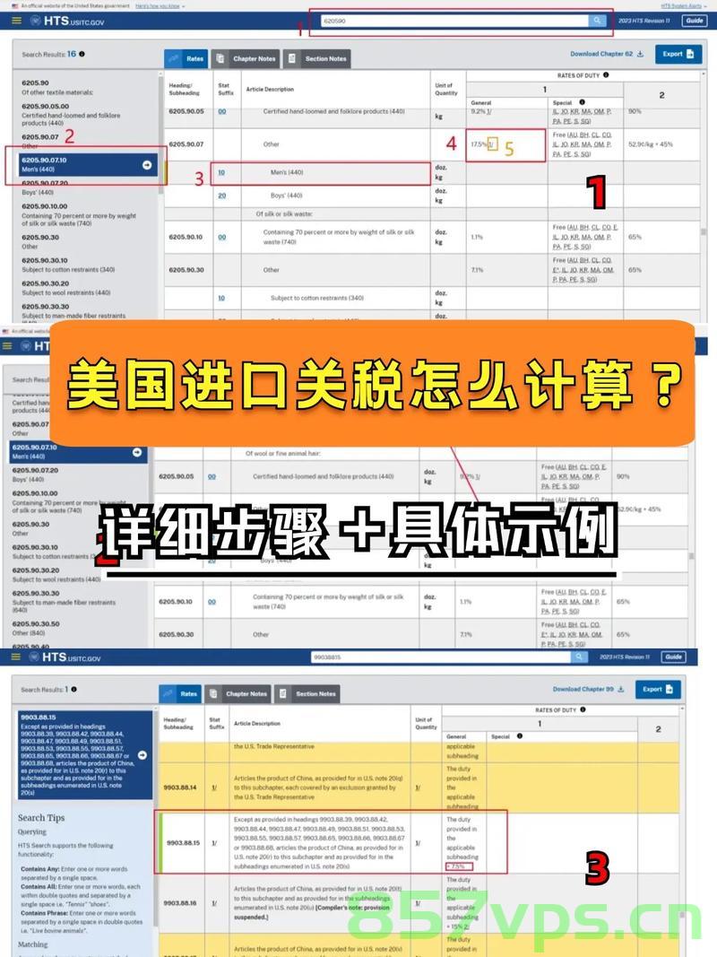 日本应对美国关税的万全之策，策略调整与未来展望智能免费问答EasyAI m.857vps.cn，日本应对美国关税策略调整与未来展望，智能问答解析及展望（EasyAI m.857vps.cn）