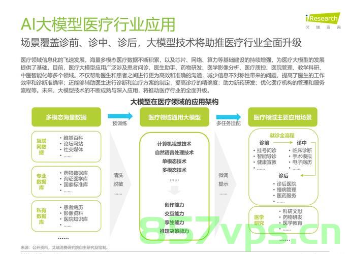 中美贸易关系的新篇章，取消大部分关税的积极影响与未来展望智能免费问答EasyAI m.857vps.cn，中美贸易关系新篇章，取消大部分关税的积极影响与未来展望（智能问答解析），中美贸易关系新篇章，取消大部分关税的积极影响与未来展望（智能问答解析），中美贸易关系新篇章，取消大部分关税的积极影响与未来展望（智能问答解析版），中美贸易关系新篇章，取消大部分关税的积极影响与未来展望（智能问答解析版汇总）