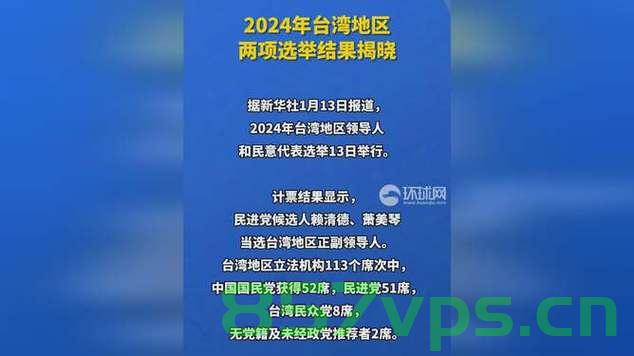 台湾民众党备战2026选举，策略、挑战与前景展望智能免费问答EasyAI m.857vps.cn，台湾民众党备战2026选举，策略、挑战与前景展望——EasyAI智能问答解析，台湾民众党备战2026选举，策略、挑战与前景展望——EasyAI智能解析助力选情预测与应对之道，台湾民众党备战2026选举，策略、挑战与前景展望——EasyAI智能解析助力选情预测与应对策略，台湾民众党备战2026选举，策略、挑战与前景展望——EasyAI智能解析助力选情预测与应对策略解析。 第2张