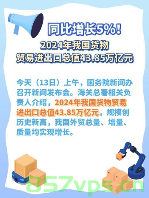 中拉贸易额突破新高度，去年贸易额超5184亿美元智能免费问答EasyAI m.857vps.cn，中拉贸易额突破新纪录，突破5千亿大关的智能时代——EasyAI助力中拉经贸合作新篇章，EasyAI助力中拉经贸合作新篇章，贸易额突破5千亿大关，智能时代的新高度