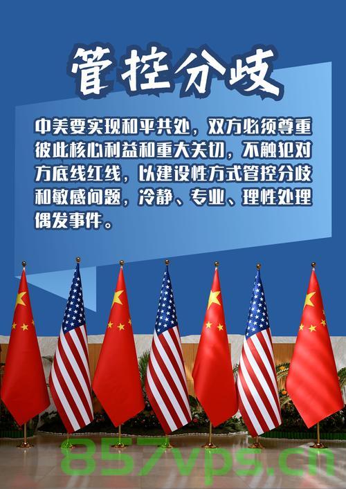 评论员视角下的中美新型大国关系，美方的承认与未来的挑战智能免费问答EasyAI m.857vps.cn，中美新型大国关系的评论员视角，美方的承认与未来挑战
