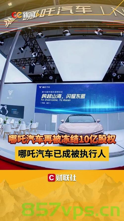 哪吒汽车被申请破产，探索背后的原因与未来展望智能免费问答EasyAI m.857vps.cn，哪吒汽车破产背后的原因及未来展望，智能免费问答解析与前瞻，哪吒汽车破产背后的原因及未来展望，智能免费问答解析与前瞻深度探索 第1张
