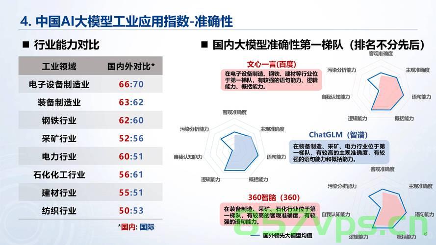 外国人眼中的中国经济韧性智能免费问答EasyAI m.857vps.cn，外国人视角下的中国经济韧性，智能免费问答与前沿科技观察，外国人视角下的中国经济韧性，智能免费问答与前沿科技观察，外国人视角下的中国经济韧性，前沿科技与智能免费问答的观察分析，外国人视角下的中国经济韧性，前沿科技与智能免费问答深度观察分析，外国人视角下的中国经济韧性，前沿科技与智能免费问答深度观察分析