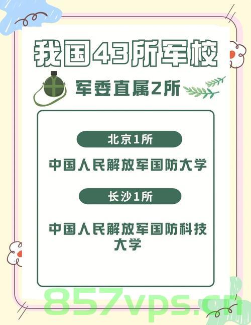 中央军委决定调整组建三所军队院校，重塑军事教育格局，培养新时代英才智能免费问答EasyAI m.857vps.cn，中央军委重塑军事教育格局，调整组建三所军队院校，培养新时代英才智能问答平台启动