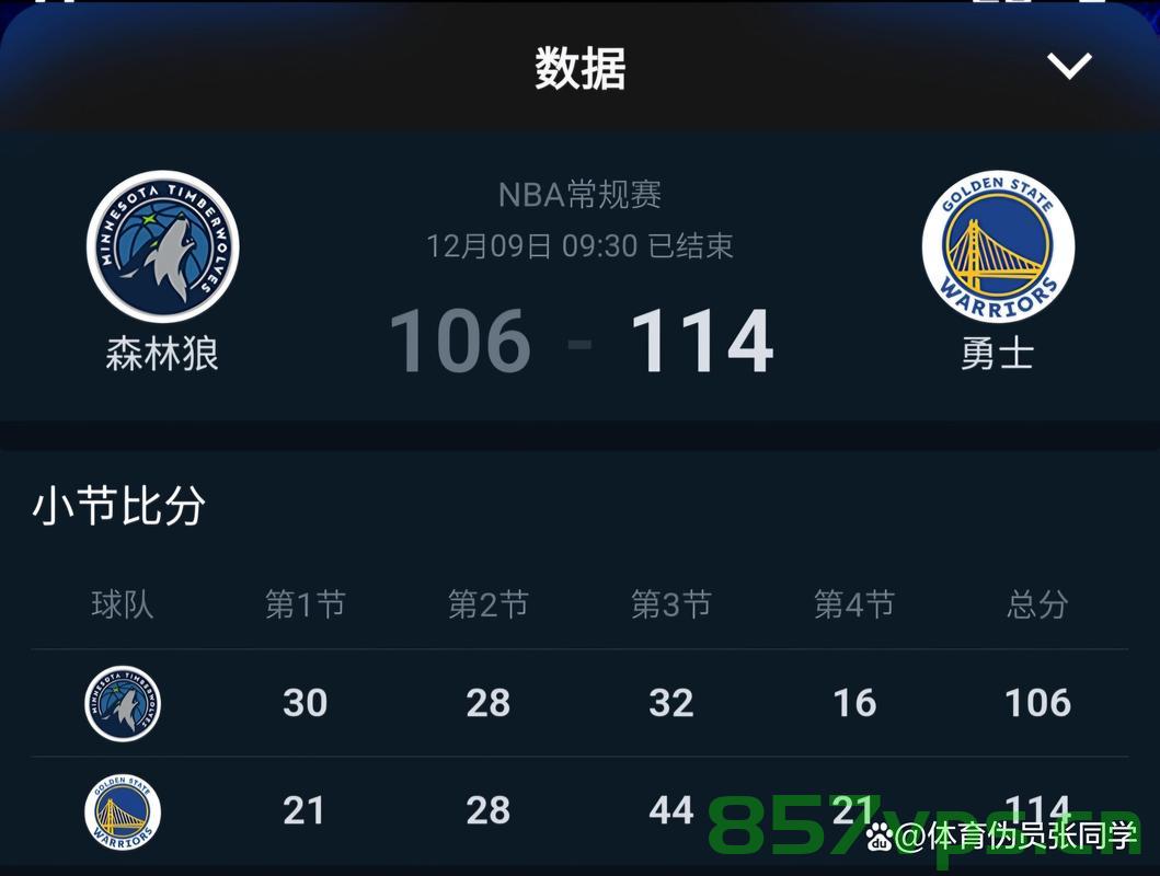 勇士1-4不敌森林狼遭淘汰，季后赛的遗憾与反思智能免费问答EasyAI m.857vps.cn，勇士遭森林狼淘汰，季后赛遗憾引发智能问答反思，勇士遭森林狼淘汰引发季后赛遗憾，智能问答反思与前瞻 第2张