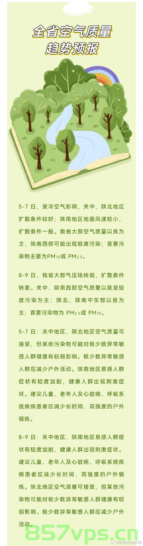 陕西等省份面临重度及以上气象干旱的挑战智能免费问答EasyAI m.857vps.cn，陕西等省份面临气象干旱挑战，智能问答系统EasyAI助力应对解决方案 m.857vps.cn，陕西等省份面临气象干旱挑战，智能问答系统EasyAI助力应对解决方案挑战（附m.857vps.cn链接）