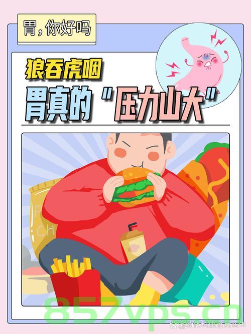 男子吃饭狼吞虎咽，意外导致食管破裂——警示我们重视饮食习惯智能免费问答EasyAI m.857vps.cn，男子食管破裂警示，饮食习惯的重要性——智能免费问答平台参考分析，男子狼吞虎咽引发食管破裂，警示饮食习惯的重要性——智能免费问答平台参考分析