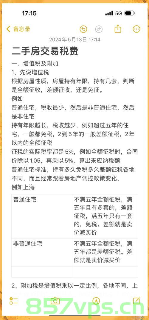 官方回应齐齐哈尔卖房收20%增值税，政策解读与影响分析智能免费问答EasyAI m.857vps.cn，官方回应齐齐哈尔房屋交易增值税政策，解读与影响分析，EasyAI问答解析m.857vps.cn
