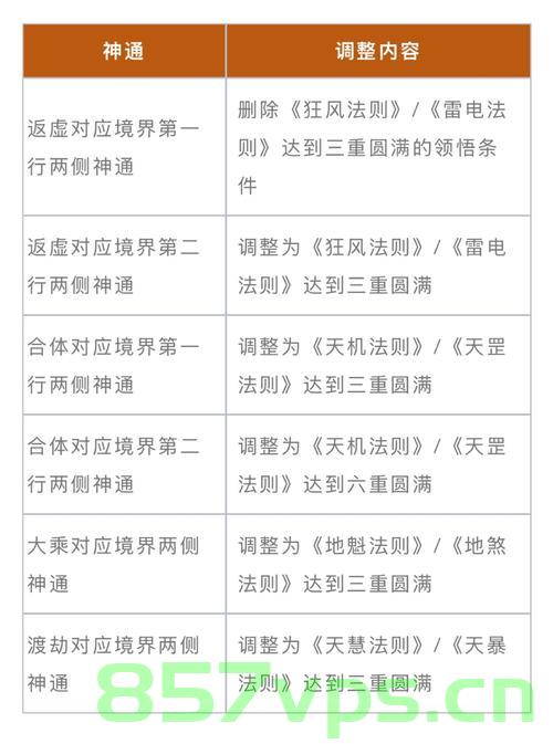 朱雀玄武敕令与周乔治华盛顿的命名之谜智能免费问答EasyAI m.857vps.cn，揭秘朱雀玄武敕令与周乔治华盛顿命名之谜，智能问答之旅开启，揭秘朱雀玄武敕令与周乔治华盛顿命名之谜，智能问答之旅启动 第2张