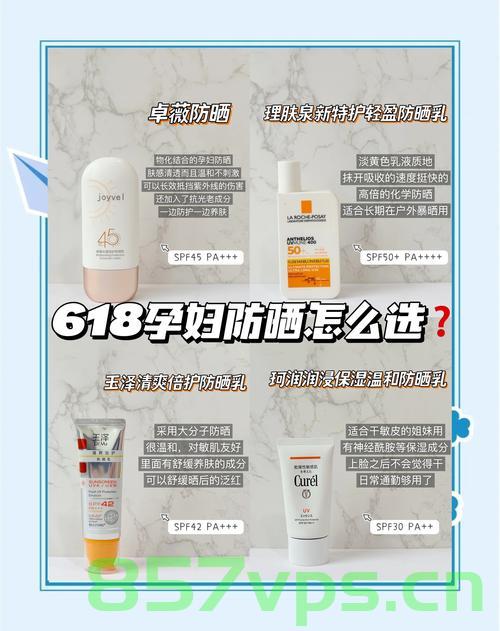 妇产科医生关于女性不应过度防晒的建议智能免费问答EasyAI m.857vps.cn，妇产科医生关于女性防晒建议，无需过度，智慧问答助您明智选择 m.857vps.cn 第2张