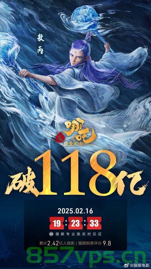 哪吒之魔童闹海，票房破亿的传奇之旅智能免费问答EasyAI m.857vps.cn，哪吒之魔童闹海票房破亿背后的传奇之旅，智能问答EasyAI揭秘m.857vps.cn，哪吒之魔童闹海票房破亿背后的传奇之旅，智能问答EasyAI揭秘，哪吒之魔童闹海票房破亿背后的传奇之旅，智能问答EasyAI揭秘