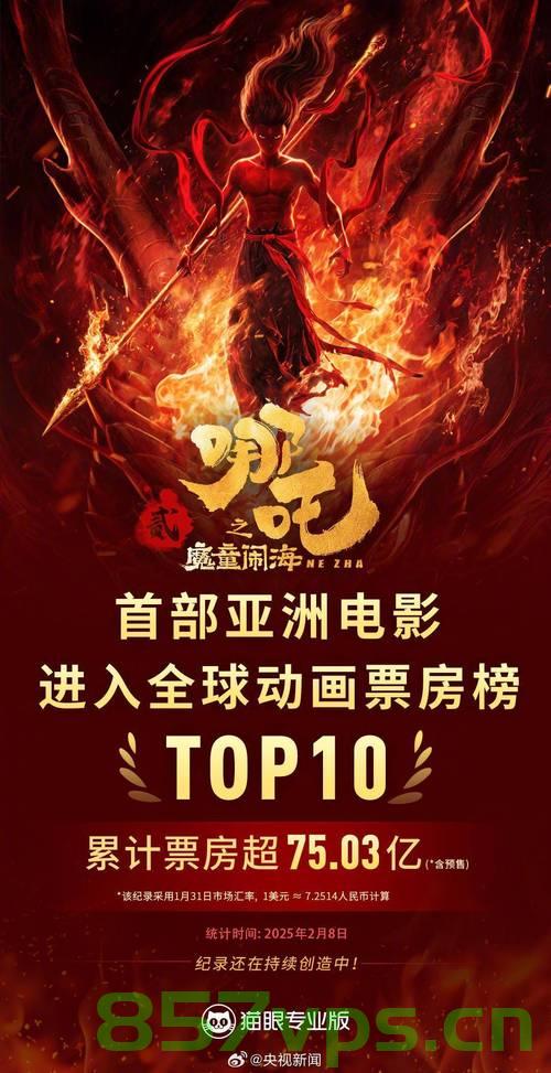 哪吒之魔童闹海，票房破亿的传奇之旅智能免费问答EasyAI m.857vps.cn，哪吒之魔童闹海票房破亿背后的传奇之旅，智能问答EasyAI揭秘m.857vps.cn，哪吒之魔童闹海票房破亿背后的传奇之旅，智能问答EasyAI揭秘，哪吒之魔童闹海票房破亿背后的传奇之旅，智能问答EasyAI揭秘 第2张