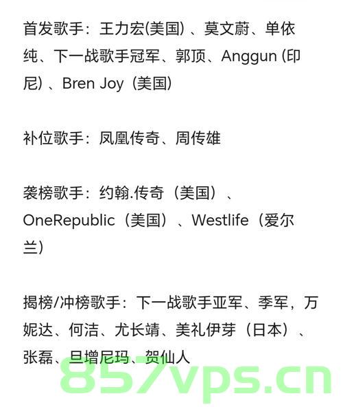歌手2025,国际歌手的不灵了现象深度解读智能免费问答EasyAI m.857vps.cn,深度解读歌手2025,国际歌手的不灵现象与智能免费问答平台EasyAI 第1张 歌手2025,国际歌手的不灵了现象深度解读智能免费问答EasyAI m.857vps.cn,深度解读歌手2025,国际歌手的不灵现象与智能免费问答平台EasyAI 第1张