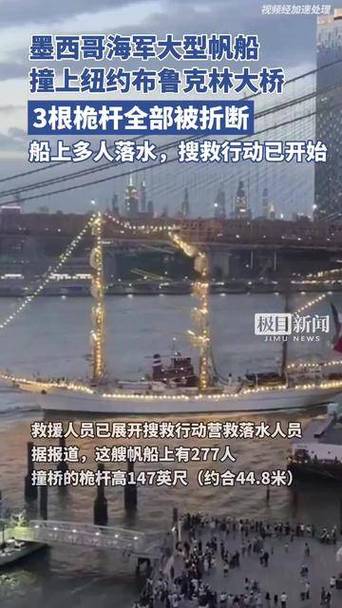 纽约大型帆船撞桥多人落水事件现场曝光智能免费问答EasyAI m.857vps.cn，纽约帆船撞桥事件现场曝光，多人落水，智能问答平台EasyAI助力救援，纽约帆船撞桥事件，多人落水，智能问答平台EasyAI现场助力救援