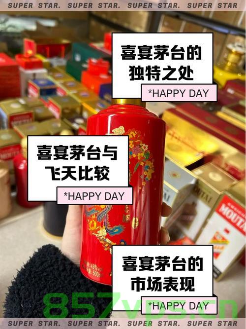 茅台股东大会前夜晚宴，茅台变蓝莓汁的奇妙之旅智能免费问答EasyAI m.857vps.cn，茅台股东大会前夜，蓝莓汁奇妙之旅揭秘，智能问答平台EasyAI解析，茅台股东大会前夜，蓝莓汁与智能问答平台的奇妙之旅揭秘 第2张