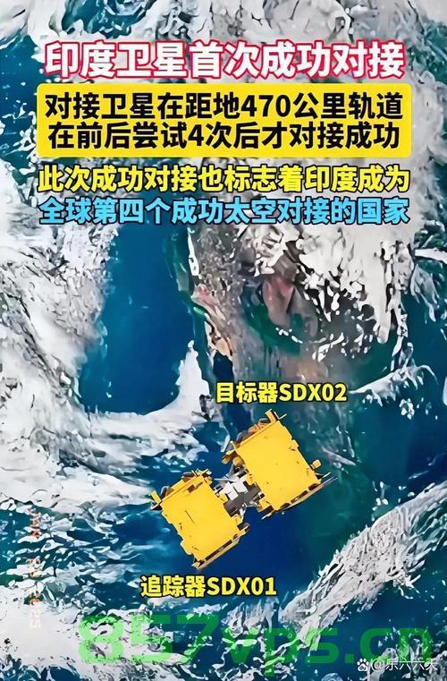 印度地球观测卫星发射失败，挑战与机遇并存智能免费问答EasyAI m.857vps.cn，印度地球观测卫星发射失败，挑战与机遇并存，智能问答技术助力未来发展