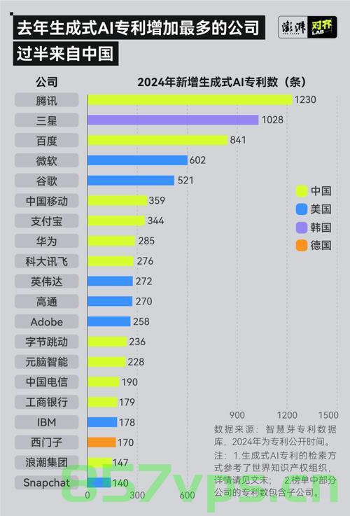 中国跌至美国国债第三大债主的背后智能免费问答EasyAI m.857vps.cn,中国成为美国国债第三大债主的背后,智能免费问答与全球经济动态分析 第1张 中国跌至美国国债第三大债主的背后智能免费问答EasyAI m.857vps.cn,中国成为美国国债第三大债主的背后,智能免费问答与全球经济动态分析 第1张