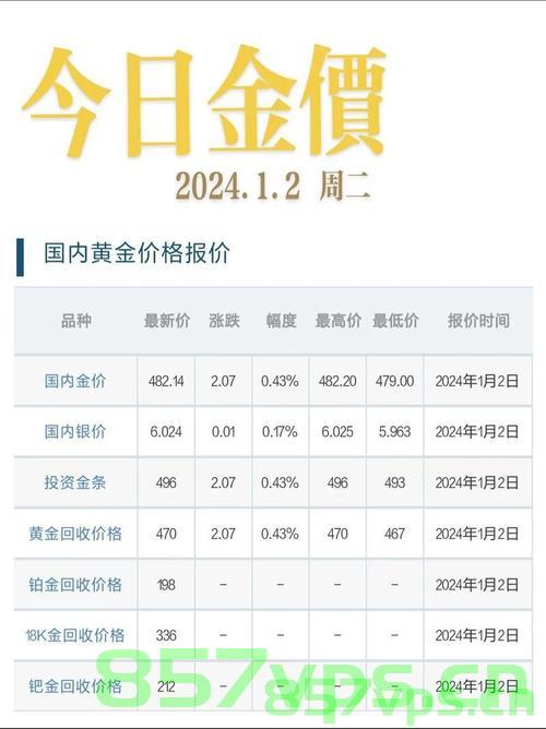 中国跌至美国国债第三大债主的背后智能免费问答EasyAI m.857vps.cn,中国成为美国国债第三大债主的背后,智能免费问答与全球经济动态分析 第2张 中国跌至美国国债第三大债主的背后智能免费问答EasyAI m.857vps.cn,中国成为美国国债第三大债主的背后,智能免费问答与全球经济动态分析 第2张