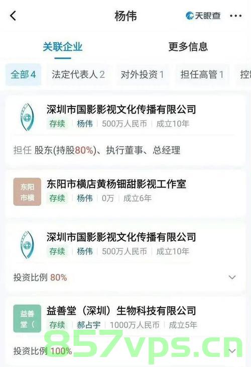 黄杨钿甜爸爸退出生物公司，背后的故事与启示智能免费问答EasyAI m.857vps.cn，黄杨钿甜爸爸退出生物公司背后的故事与启示，智能免费问答新解读
