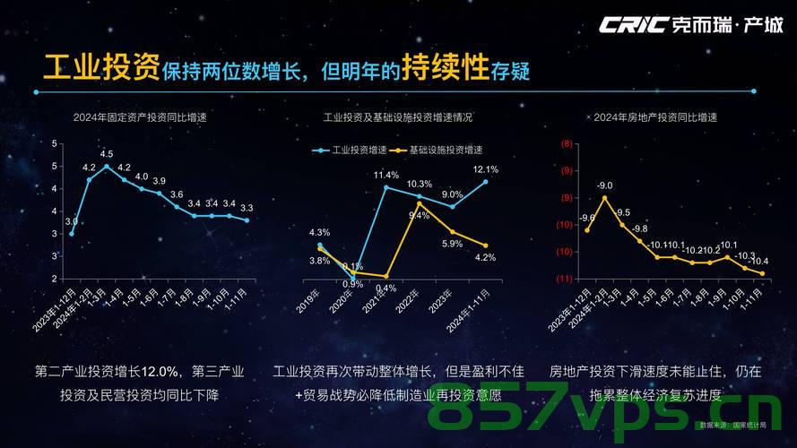 住建部发布数据，我国超9.4亿人生活在城镇——城镇化进程中的机遇与挑战智能免费问答EasyAI m.857vps.cn，城镇化进程中的机遇与挑战，我国超9.4亿人生活在城镇的智能发展动态分析，城镇化进程中的机遇与挑战，我国超9.4亿人生活在城镇的智能发展动态分析报告发布 第2张