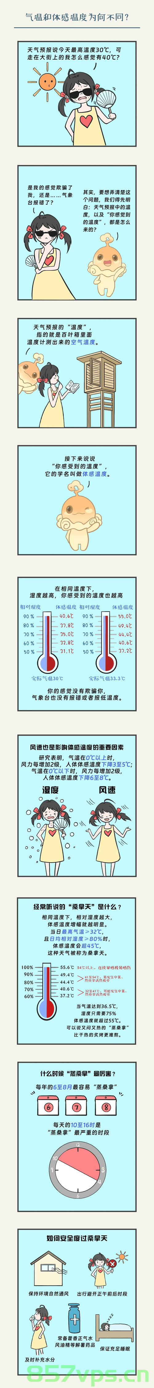 揭秘此轮大范围高温天气的成因智能免费问答EasyAI m.857vps.cn，揭秘大范围高温天气成因，智能免费问答系统解析EasyAI揭秘真相 m.857vps.cn