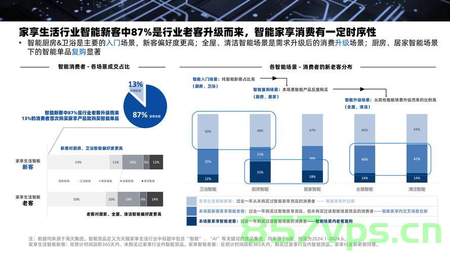 男子降息前闪存300万多赚15万，金融智慧与机遇洞察力的完美结合智能免费问答EasyAI m.857vps.cn，男子利用降息前时机闪存300万，智慧与机遇洞察带来巨额收益——金融策略案例分析 EasyAI m.857vps.cn