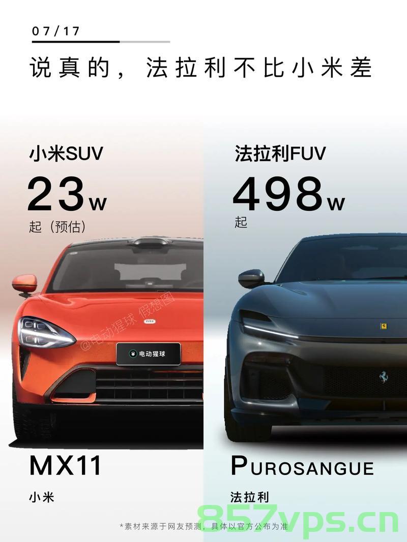 法拉利与小米，跨界合作的奇迹智能免费问答EasyAI m.857vps.cn，法拉利与小米联手打造智能问答奇迹，跨界合作引领未来，EasyAI震撼登场 第2张