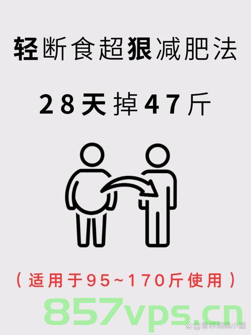 小伙连吃28天鸡腿饭瘦了十多斤，健康饮食的力量智能免费问答EasyAI m.857vps.cn，小伙连吃鸡腿饭28天减重十多斤，健康饮食的力量展现奇迹 第2张
