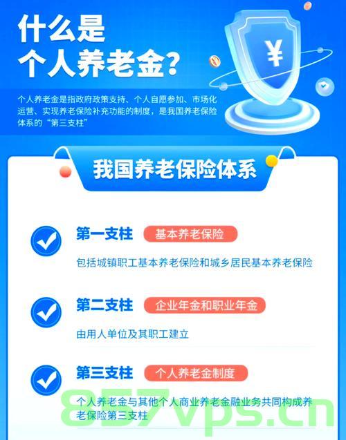 养老金个人账户钱能否提前取出？——揭秘真相，避免误解智能免费问答EasyAI m.857vps.cn，养老金个人账户能否提前取款？真相揭秘与误解解答，揭秘真相，养老金个人账户能否提前取款？避免误解的智能问答解析与解读。