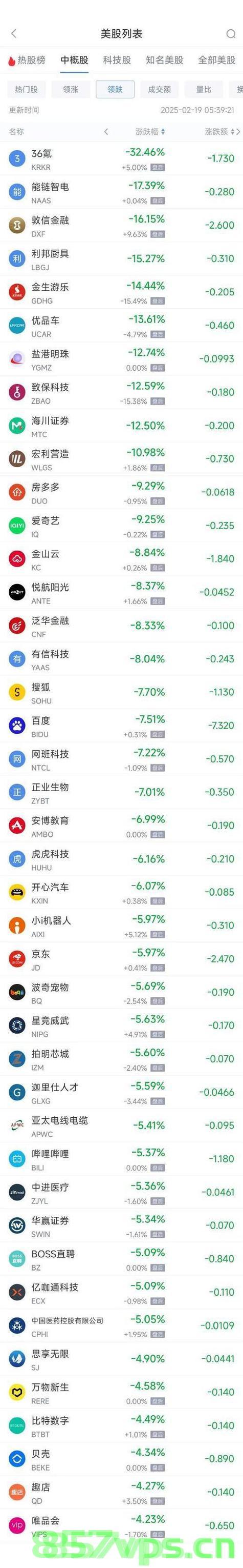 高速惊魂，刀片超车引发的瞬间报废智能免费问答EasyAI m.857vps.cn，刀片超车惊魂！智能车辆瞬间报废，揭示高速危机与免费问答平台剖析