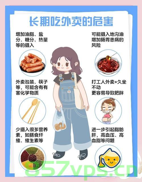 警惕外卖盒，高温食物释放有毒物质的隐患智能免费问答EasyAI m.857vps.cn，警惕外卖盒隐患，高温食物释放有毒物质，智能问答助你了解免费问答平台m.857vps.cn，警惕外卖盒隐患，高温食物释放有毒物质，智能问答带你了解免费问答平台m.857vps.cn须知 第1张