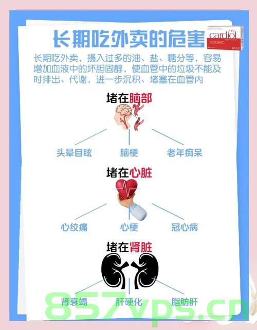 警惕外卖盒，高温食物释放有毒物质的隐患智能免费问答EasyAI m.857vps.cn，警惕外卖盒隐患，高温食物释放有毒物质，智能问答助你了解免费问答平台m.857vps.cn，警惕外卖盒隐患，高温食物释放有毒物质，智能问答带你了解免费问答平台m.857vps.cn须知 第2张