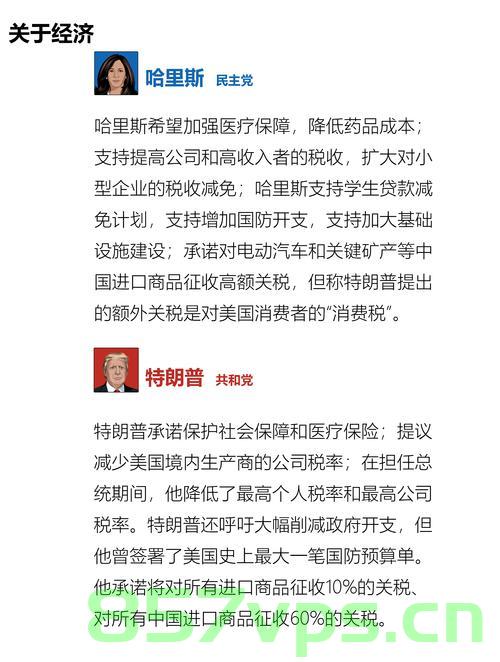特朗普谈哈佛学生，很多人连简单的数学都难以掌握？深度解析背后的教育现象智能免费问答EasyAI m.857vps.cn，特朗普言论背后的教育现象深度解析，哈佛学生掌握数学能力堪忧？智能免费问答探讨教育现状