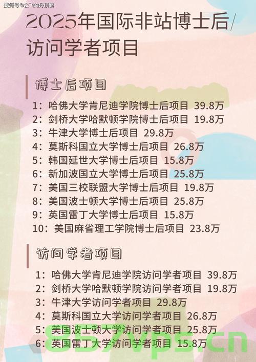 哈佛已离境留学生的困境与未来展望智能免费问答EasyAI m.857vps.cn，哈佛留学生离境后的困境与未来展望，智能问答与未来趋势分析（EasyAI）