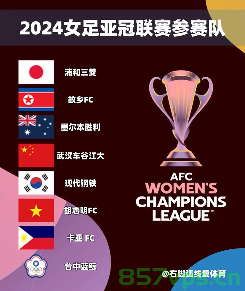 武汉女足勇夺亚冠冠军，荣耀时刻，铭记辉煌智能免费问答EasyAI m.857vps.cn，武汉女足勇夺亚冠冠军，荣耀之巅，辉煌时刻永载史册 第1张