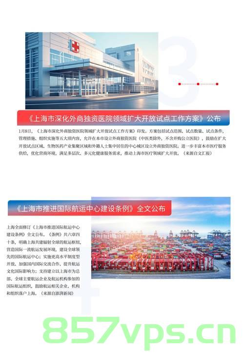上海国际航运金融大厦的更新与重塑智能免费问答EasyAI m.857vps.cn，上海国际航运金融大厦重塑智能更新，EasyAI引领未来免费问答平台，上海国际航运金融大厦重塑智能更新，EasyAI引领未来免费问答平台 第2张