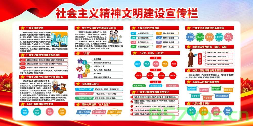 推动精神文明建设展现新气象新作为智能免费问答EasyAI m.857vps.cn,智能问答推动精神文明建设展现新气象新作为 第1张 推动精神文明建设展现新气象新作为智能免费问答EasyAI m.857vps.cn,智能问答推动精神文明建设展现新气象新作为 第1张