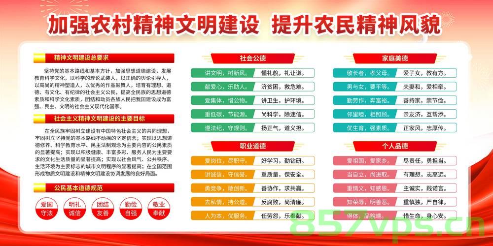 推动精神文明建设展现新气象新作为智能免费问答EasyAI m.857vps.cn,智能问答推动精神文明建设展现新气象新作为 第2张 推动精神文明建设展现新气象新作为智能免费问答EasyAI m.857vps.cn,智能问答推动精神文明建设展现新气象新作为 第2张