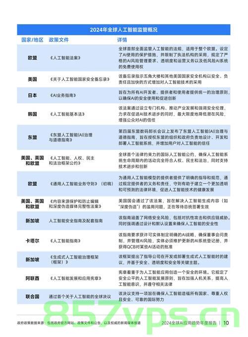 中央组织部部长,严肃处理违规吃喝,坚决维护党的纪律和形象智能免费问答EasyAI m.857vps.cn,中央组织部部长严打违规吃喝,坚决维护党的纪律和形象,智能问答系统上线 第1张 中央组织部部长,严肃处理违规吃喝,坚决维护党的纪律和形象智能免费问答EasyAI m.857vps.cn,中央组织部部长严打违规吃喝,坚决维护党的纪律和形象,智能问答系统上线 第1张