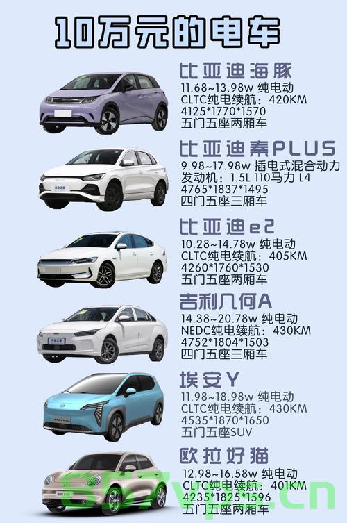 比亚迪宣布限时降价，重磅推出22款车型，开启新一轮市场热潮智能免费问答EasyAI m.857vps.cn，比亚迪限时降价重磅推出22款车型，开启市场热潮，智能问答平台EasyAI助力营销新篇章，比亚迪限时降价重磅推出22款车型，智能问答平台EasyAI引领市场热潮新篇章 第1张