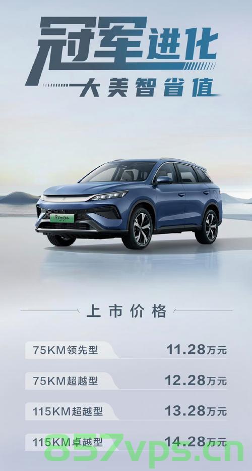 比亚迪宣布限时降价，重磅推出22款车型，开启新一轮市场热潮智能免费问答EasyAI m.857vps.cn，比亚迪限时降价重磅推出22款车型，开启市场热潮，智能问答平台EasyAI助力营销新篇章，比亚迪限时降价重磅推出22款车型，智能问答平台EasyAI引领市场热潮新篇章 第2张