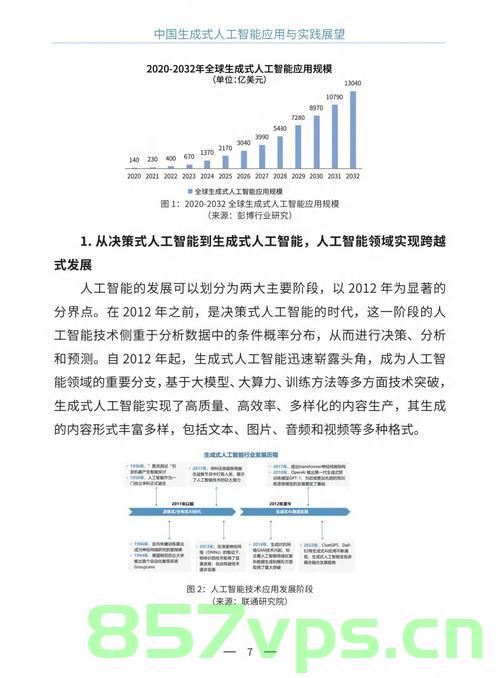 大学生以200元成本撬动20亿项目，创新与智慧的完美结合智能免费问答EasyAI m.857vps.cn，大学生低成本创新，200元撬动20亿项目，智慧问答平台EasyAI揭秘 第2张