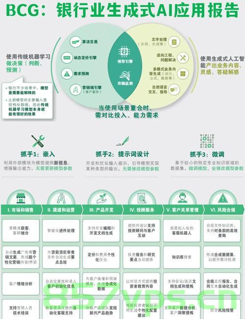 银行为新存千万客户子女打造卓越未来，携手名企实习计划智能免费问答EasyAI m.857vps.cn，银行携手名企推出卓越未来实习计划，智能问答助力千万客户子女成长之路 第1张